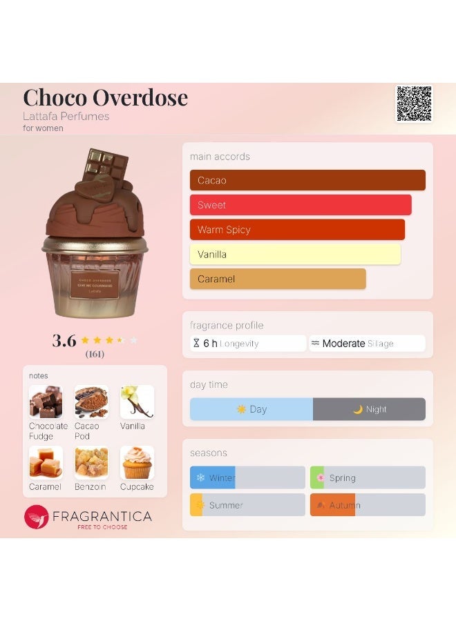 لطافة شوكو اوفردوز (فيرست كوبي)، مجموعة جورماند، عطر شوكولاتة داكنة وفادج والكراميل، بخاخ 75 مل، مجموعة سويت اند اليجانت جيف مي جورماند - Image 2